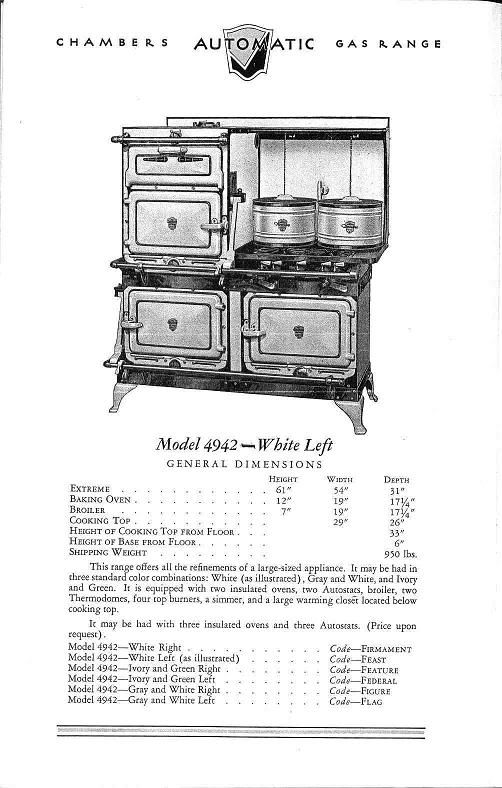 WANTED PreA Chambers "Dream Stove" wish list Chambers Commune